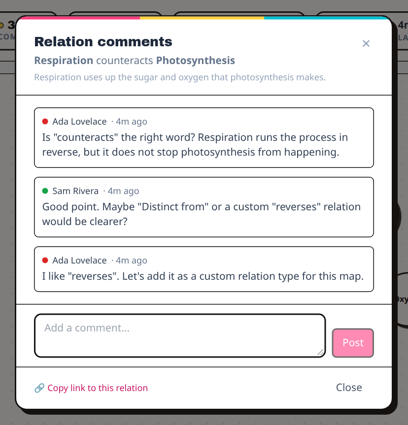A discussion on the link "Respiration counteracts Photosynthesis", where two people debate whether "counteracts" is the right word